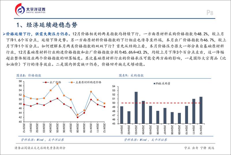 《12月PMI数据点评：政策持续显效，非制造业超预期回升-太平洋证券-241231-13页》 - 第8页预览图