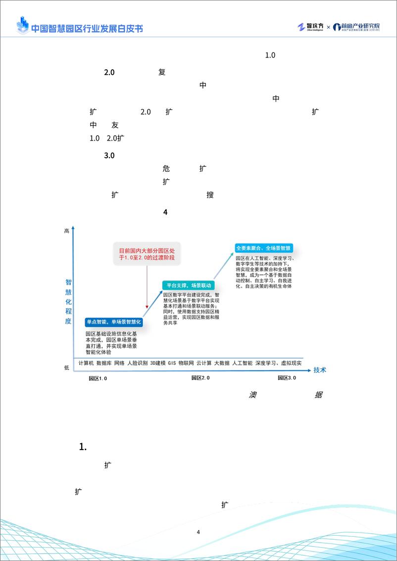 《2025年中国智慧园区行业发展白皮书》 - 第7页预览图