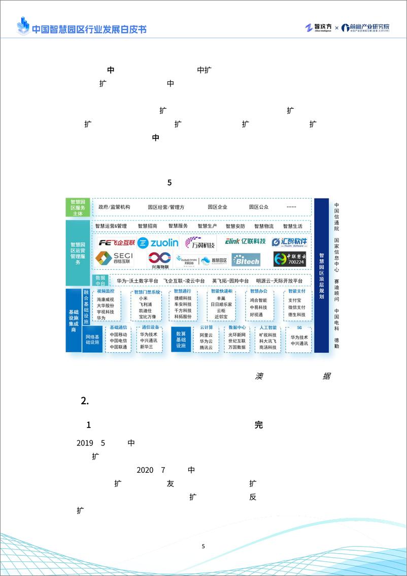 《2025年中国智慧园区行业发展白皮书》 - 第8页预览图