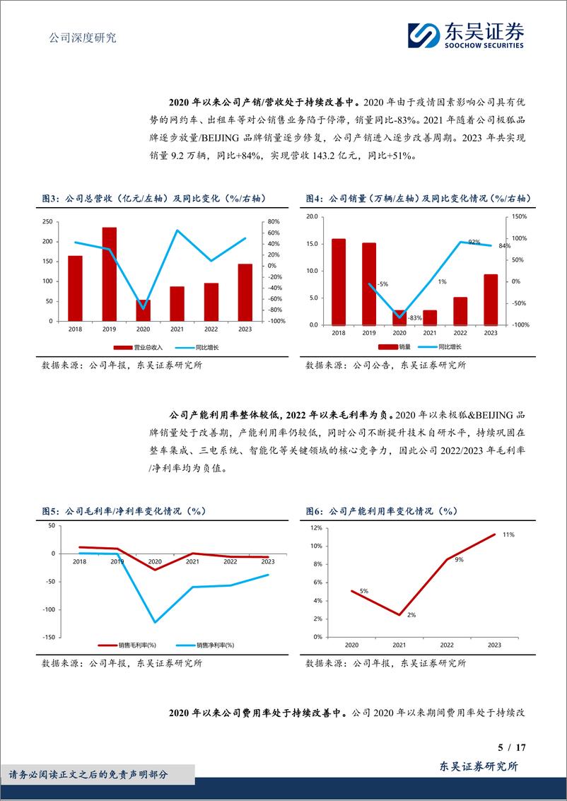 《北汽蓝谷(600733)华为智选品牌享界放量可期，内生%2b合作全面发展-240523-东吴证券-17页》 - 第5页预览图