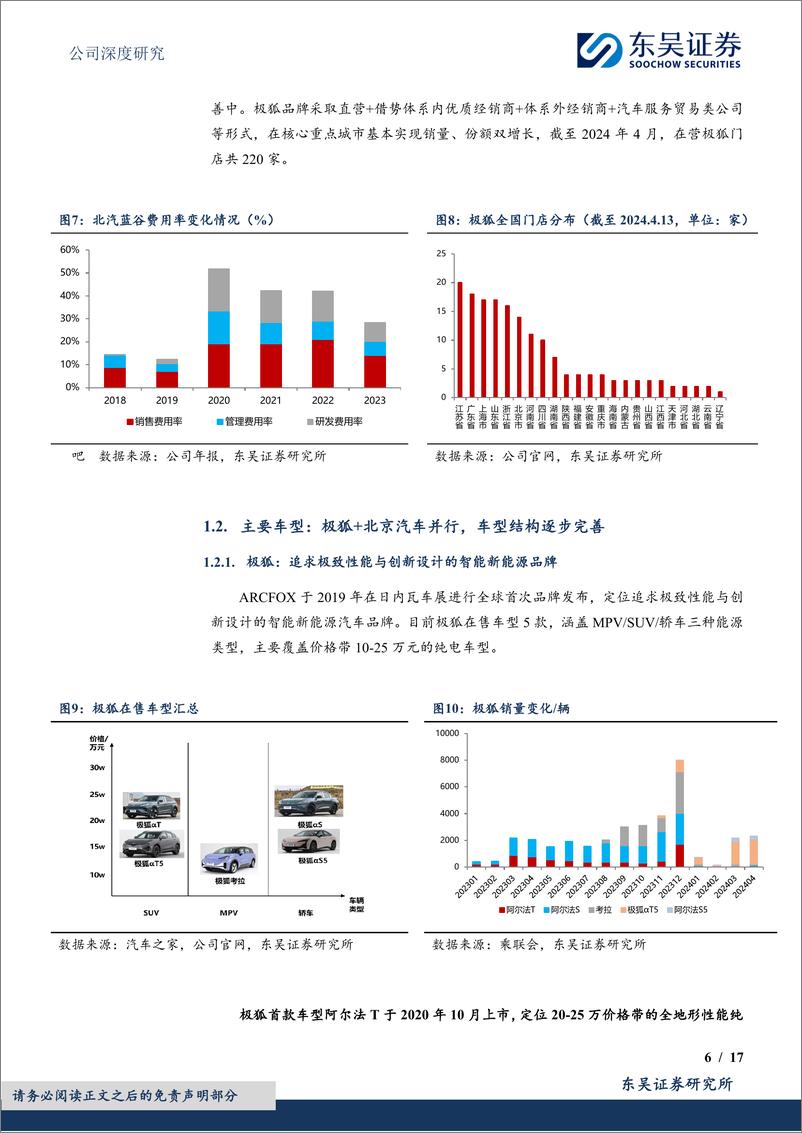 《北汽蓝谷(600733)华为智选品牌享界放量可期，内生%2b合作全面发展-240523-东吴证券-17页》 - 第6页预览图