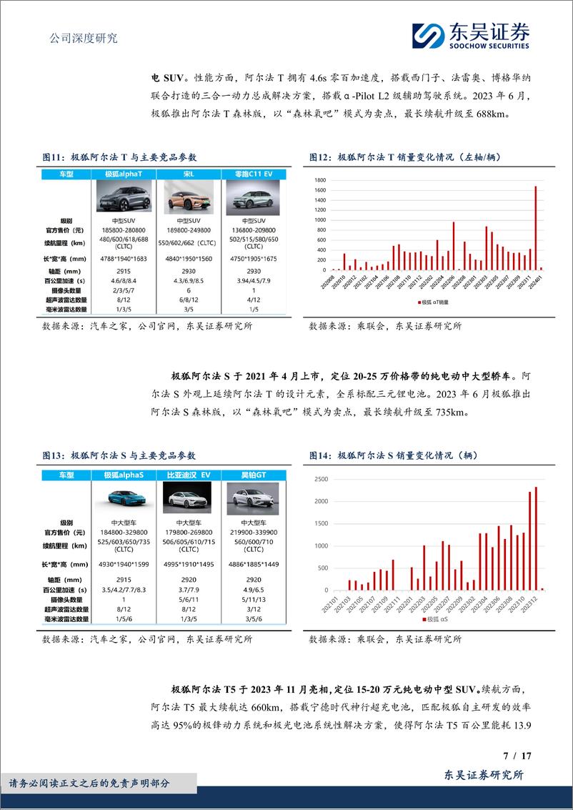 《北汽蓝谷(600733)华为智选品牌享界放量可期，内生%2b合作全面发展-240523-东吴证券-17页》 - 第7页预览图