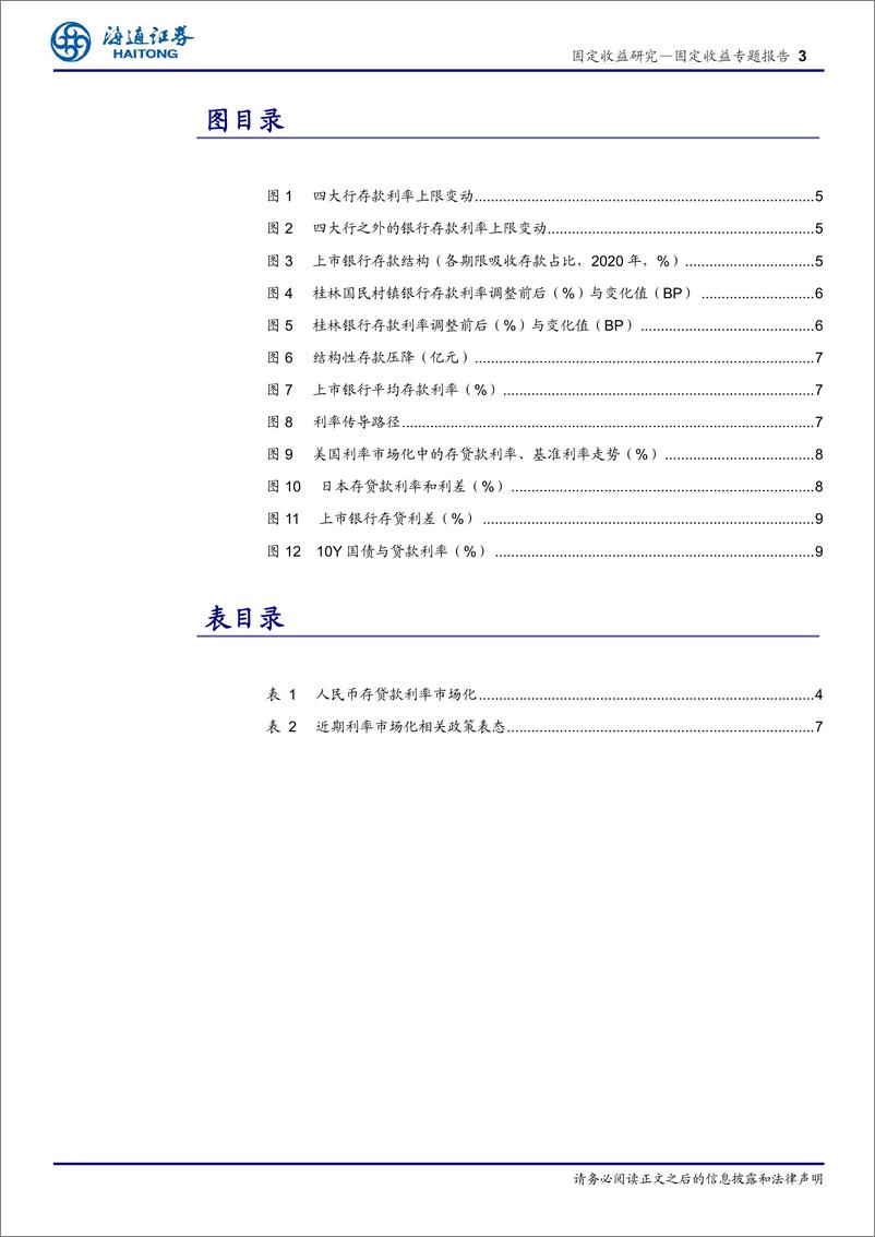 《存款利率改革：利率市场化再下一城-20210625-海通证券-13页》 - 第3页预览图