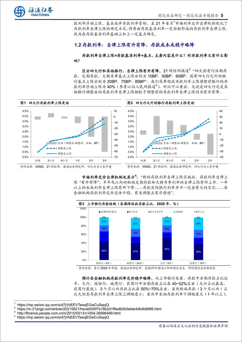 《存款利率改革：利率市场化再下一城-20210625-海通证券-13页》 - 第6页预览图