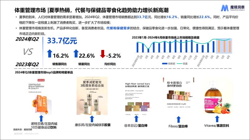 《魔镜洞察_2024年二季度消费新潜力白皮书》 - 第8页预览图