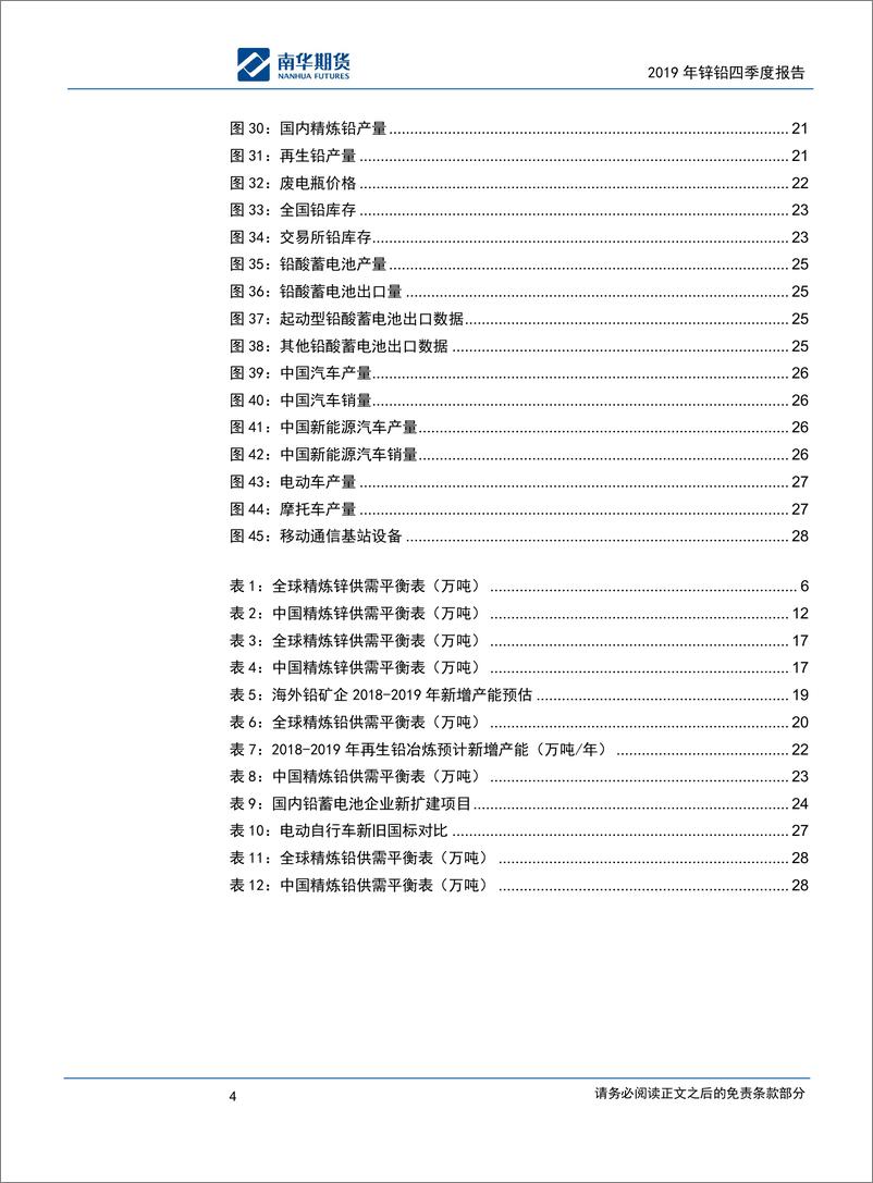 《锌铅2019年四季度报告：难言乐观-20190930-南华期货-31页》 - 第5页预览图