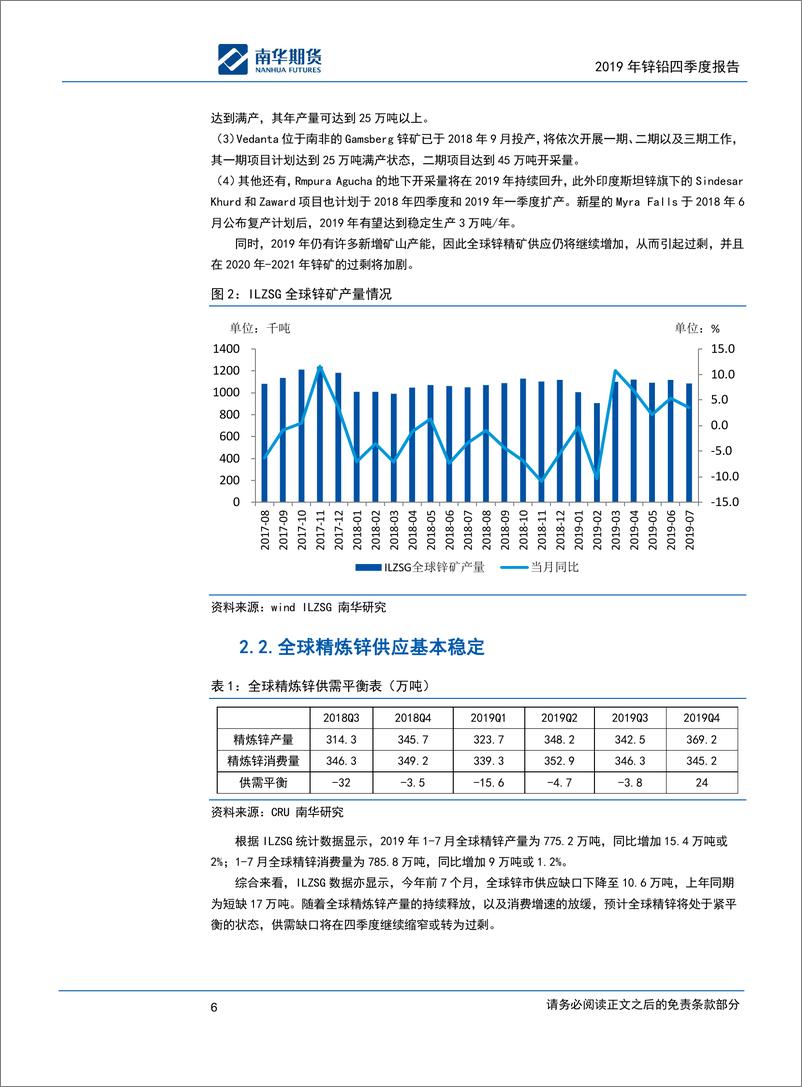 《锌铅2019年四季度报告：难言乐观-20190930-南华期货-31页》 - 第7页预览图