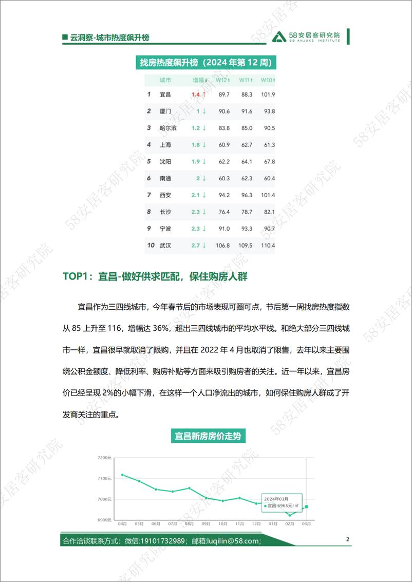 《2024年第12周城市热度飙升榜-7页》 - 第2页预览图