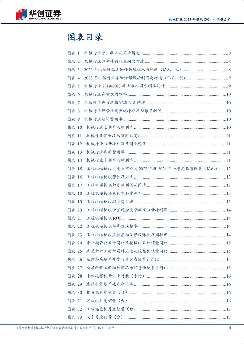 《机械行业2023年报及2024一季报分析：分化加剧，紧抓出海及设备更新-240509-华创证券-59页》 - 第4页预览图