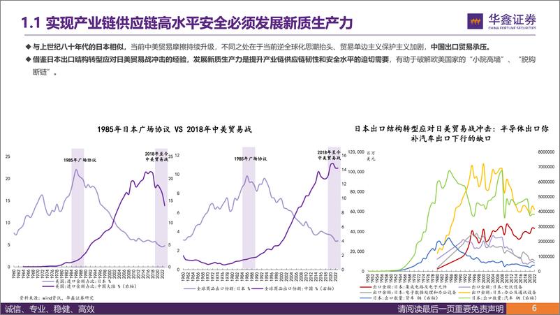 《科特估：宏观基础、国际比较和A股机会-240611-华鑫证券-33页》 - 第6页预览图