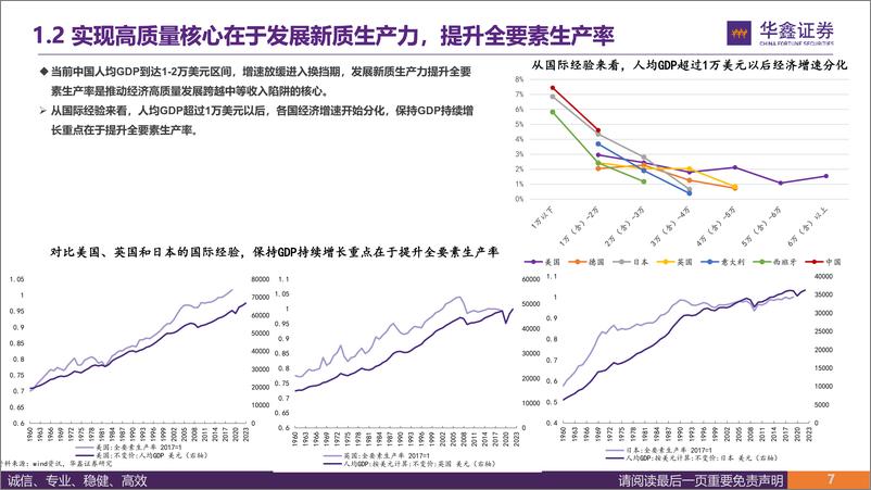 《科特估：宏观基础、国际比较和A股机会-240611-华鑫证券-33页》 - 第7页预览图