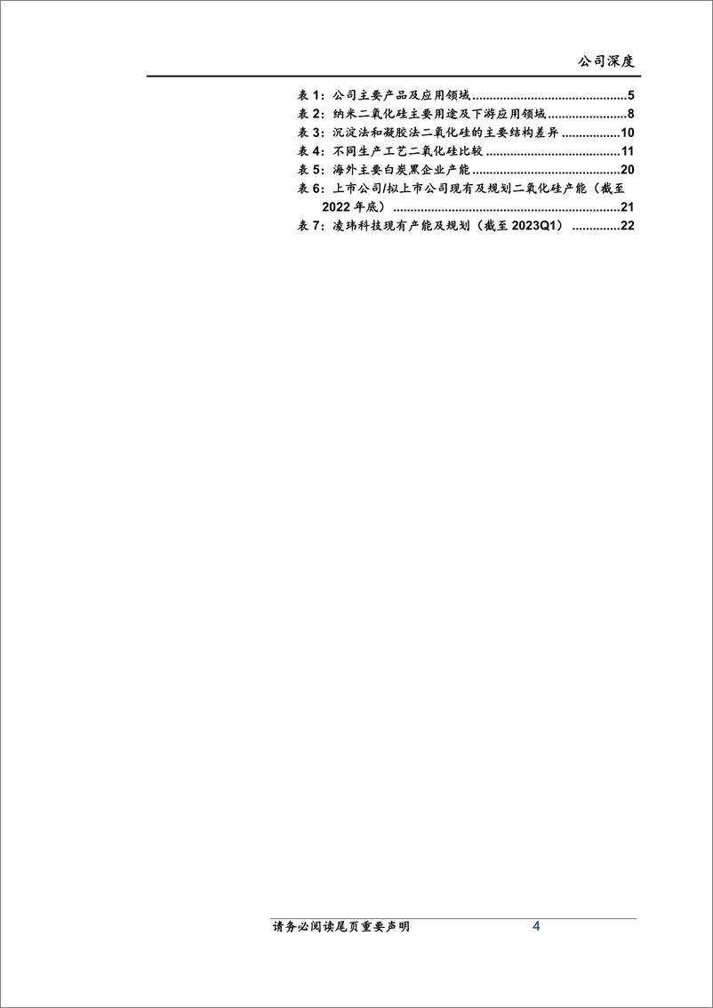 《凌玮科技-301373.SZ-凌玮科技深度报告：中高端纳米二氧化硅龙头，国产替代空间广阔-20240328-上海证券-26页》 - 第4页预览图