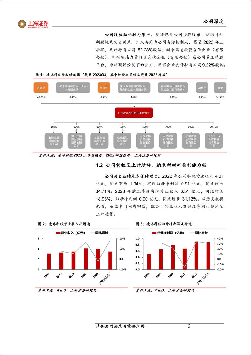 《凌玮科技-301373.SZ-凌玮科技深度报告：中高端纳米二氧化硅龙头，国产替代空间广阔-20240328-上海证券-26页》 - 第6页预览图