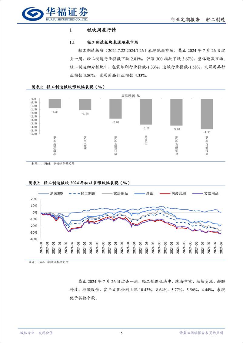 《轻工制造行业定期报告：保温杯业绩预告亮眼，以旧换新获资金支持-240727-华福证券-21页》 - 第5页预览图