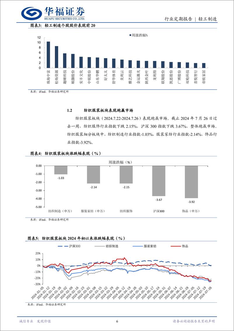 《轻工制造行业定期报告：保温杯业绩预告亮眼，以旧换新获资金支持-240727-华福证券-21页》 - 第6页预览图