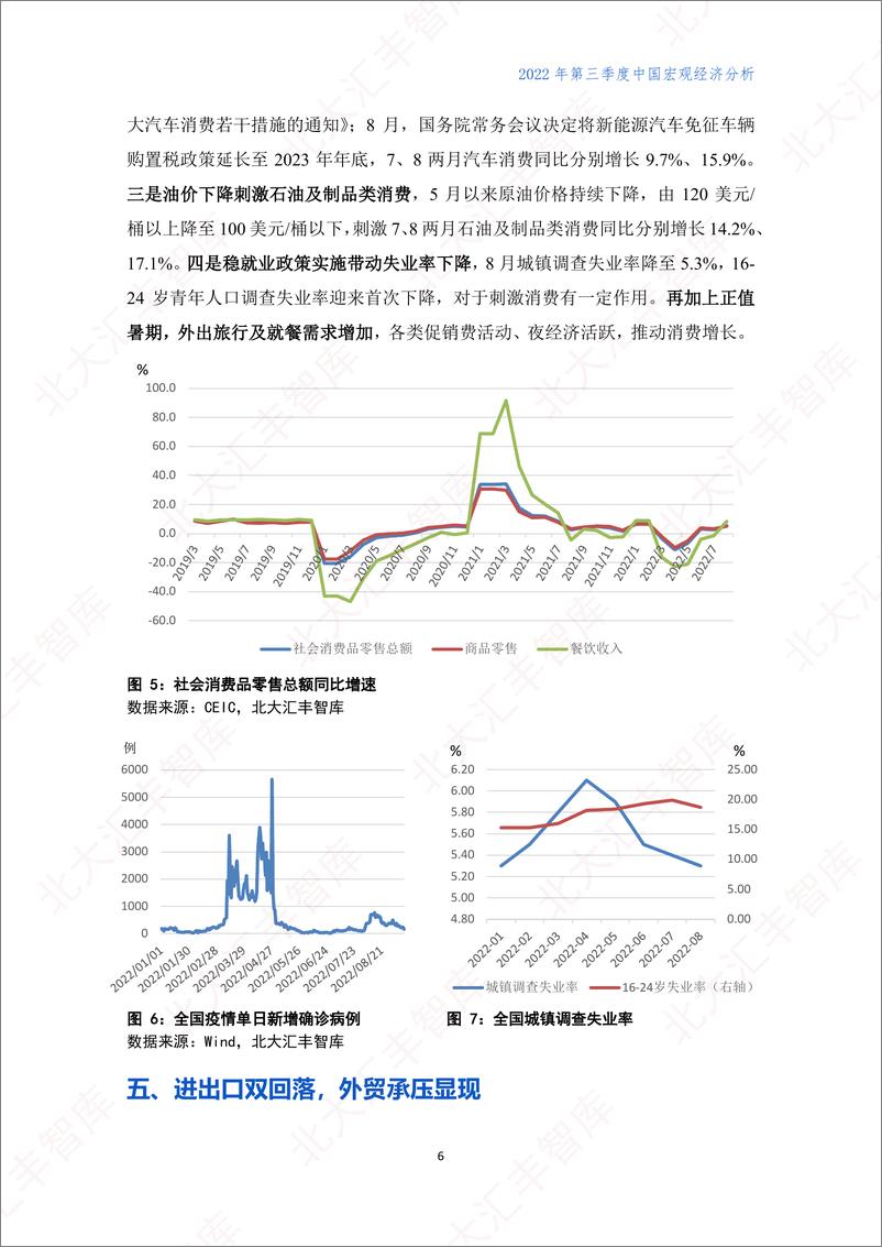 北大汇丰智库《中国宏观经济分析（2022年三季度）》-18页 - 第8页预览图