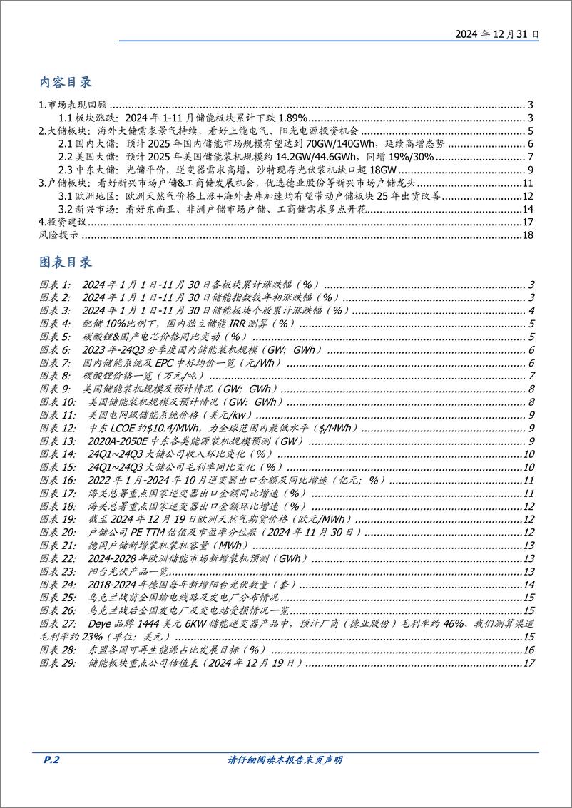 《电力设备行业策略：展望2025年，储能赛道优选需求景气度、业绩弹性两条主线-国盛证券-241231-19页》 - 第2页预览图