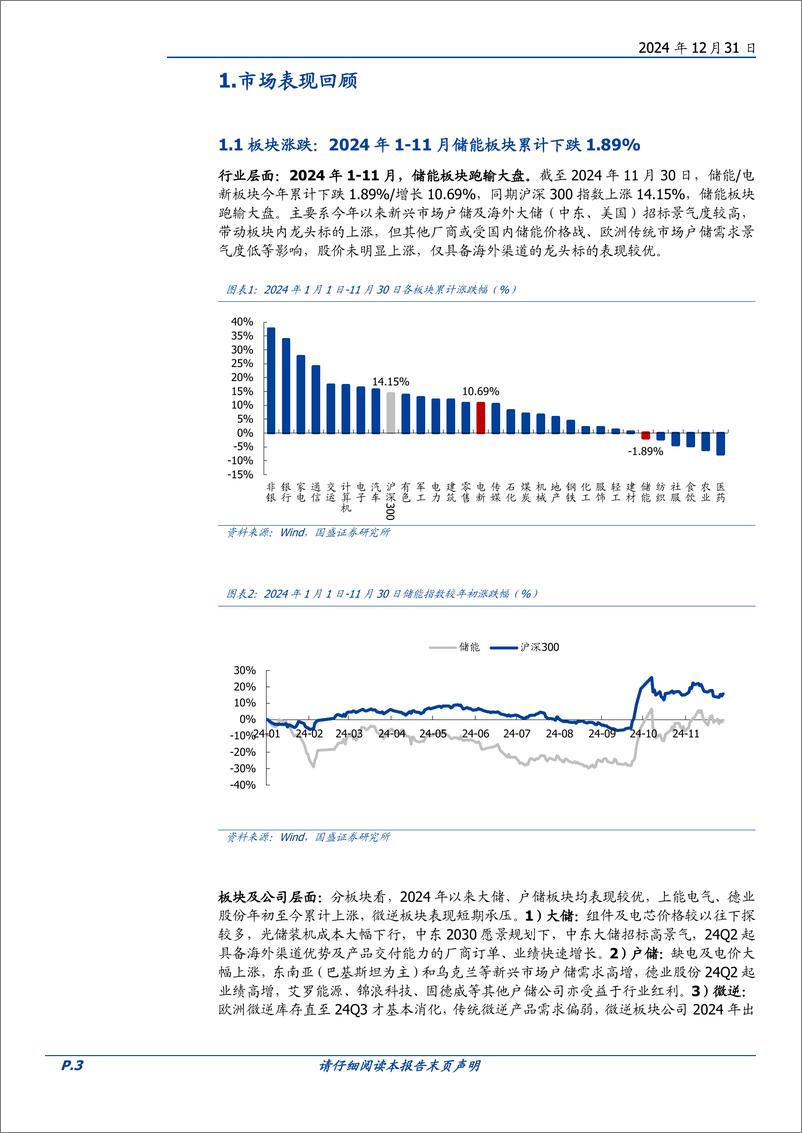 《电力设备行业策略：展望2025年，储能赛道优选需求景气度、业绩弹性两条主线-国盛证券-241231-19页》 - 第3页预览图