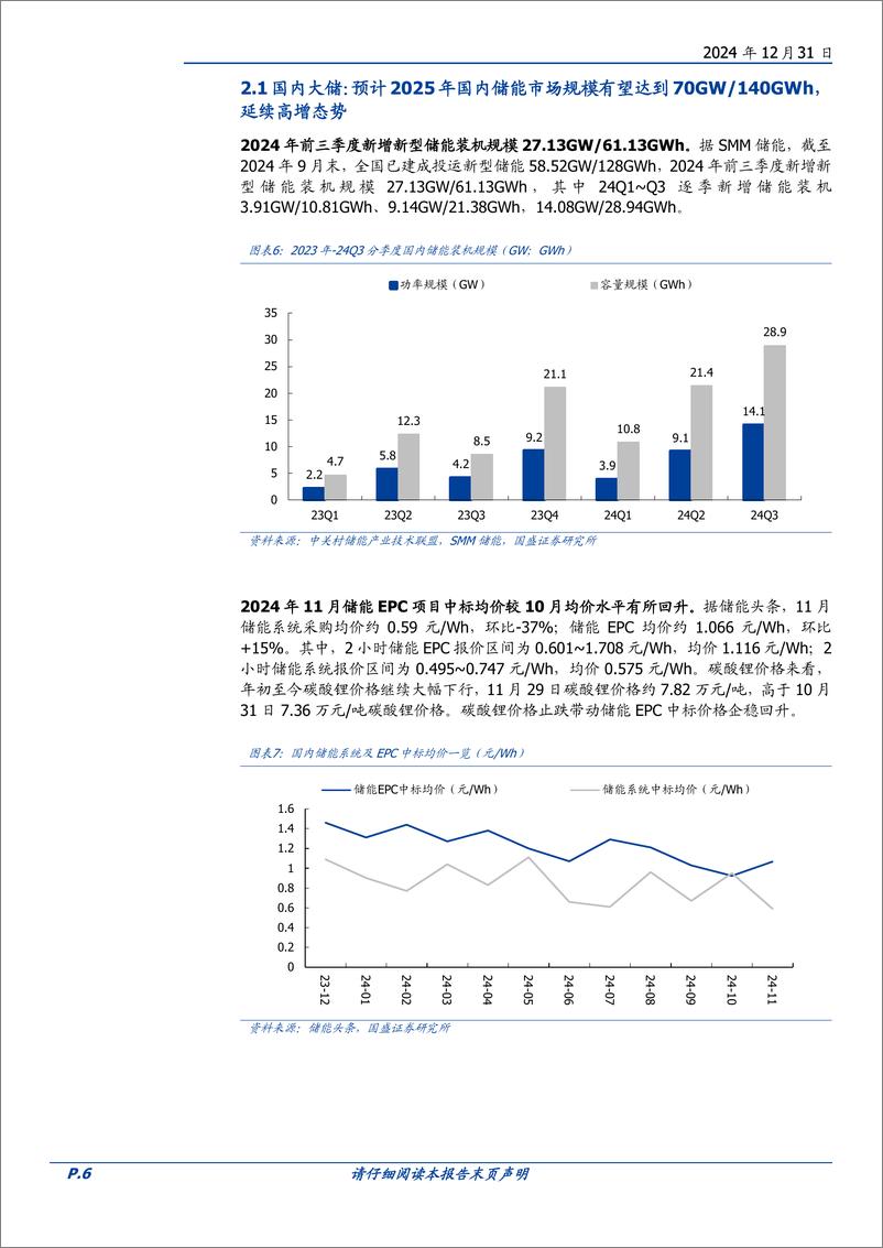 《电力设备行业策略：展望2025年，储能赛道优选需求景气度、业绩弹性两条主线-国盛证券-241231-19页》 - 第6页预览图