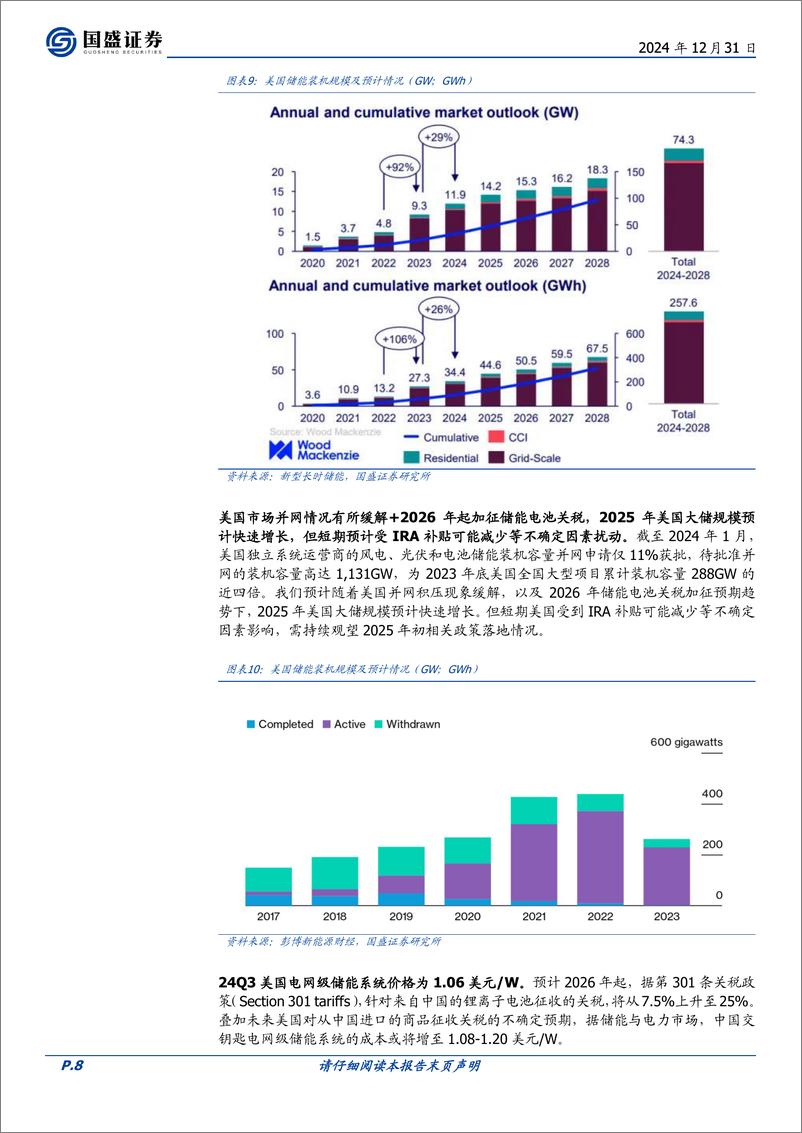 《电力设备行业策略：展望2025年，储能赛道优选需求景气度、业绩弹性两条主线-国盛证券-241231-19页》 - 第8页预览图