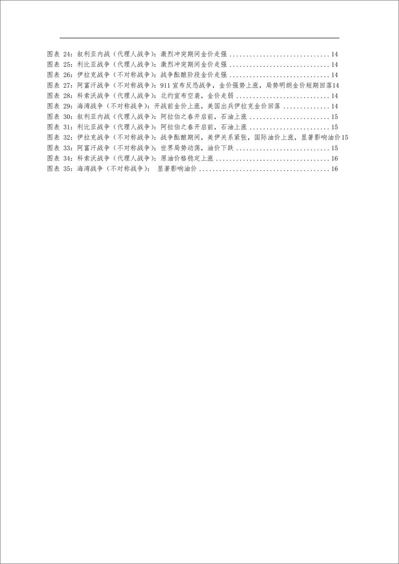 《1990年以来六次战争对资产价格影响复盘-2022-16页》 - 第3页预览图