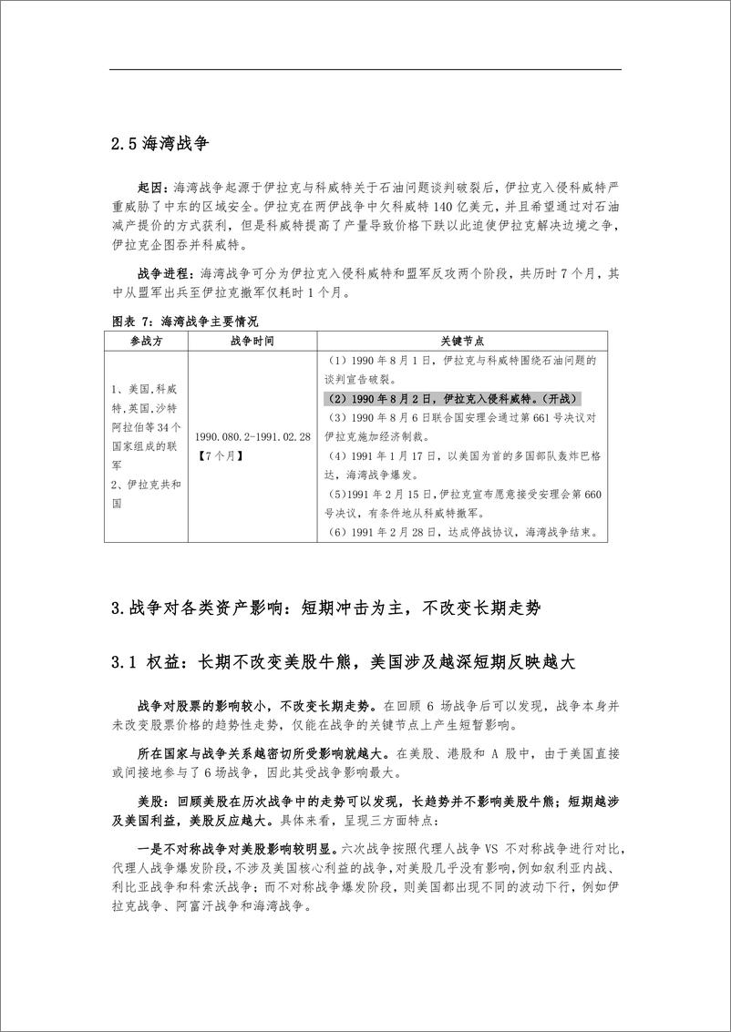 《1990年以来六次战争对资产价格影响复盘-2022-16页》 - 第8页预览图