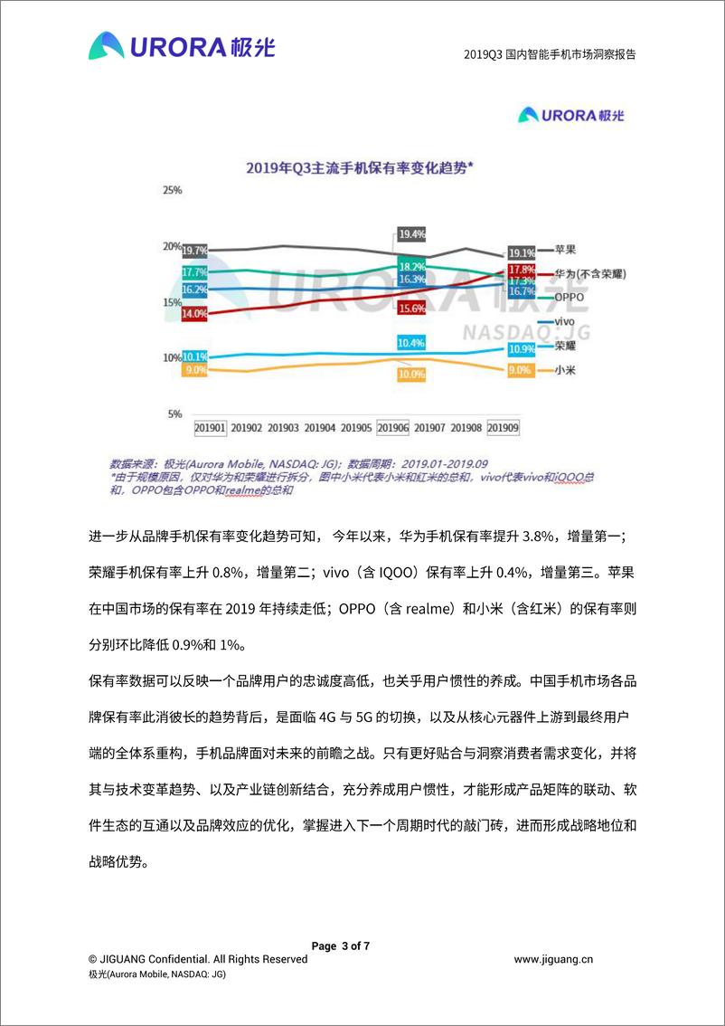 《5G风起，2019年Q3手机市场格局如何？》 - 第3页预览图