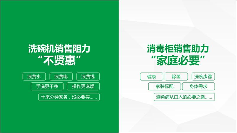 《华帝洗碗机7月新品上市方案【电器】【品牌定位】【新品营销】》 - 第4页预览图