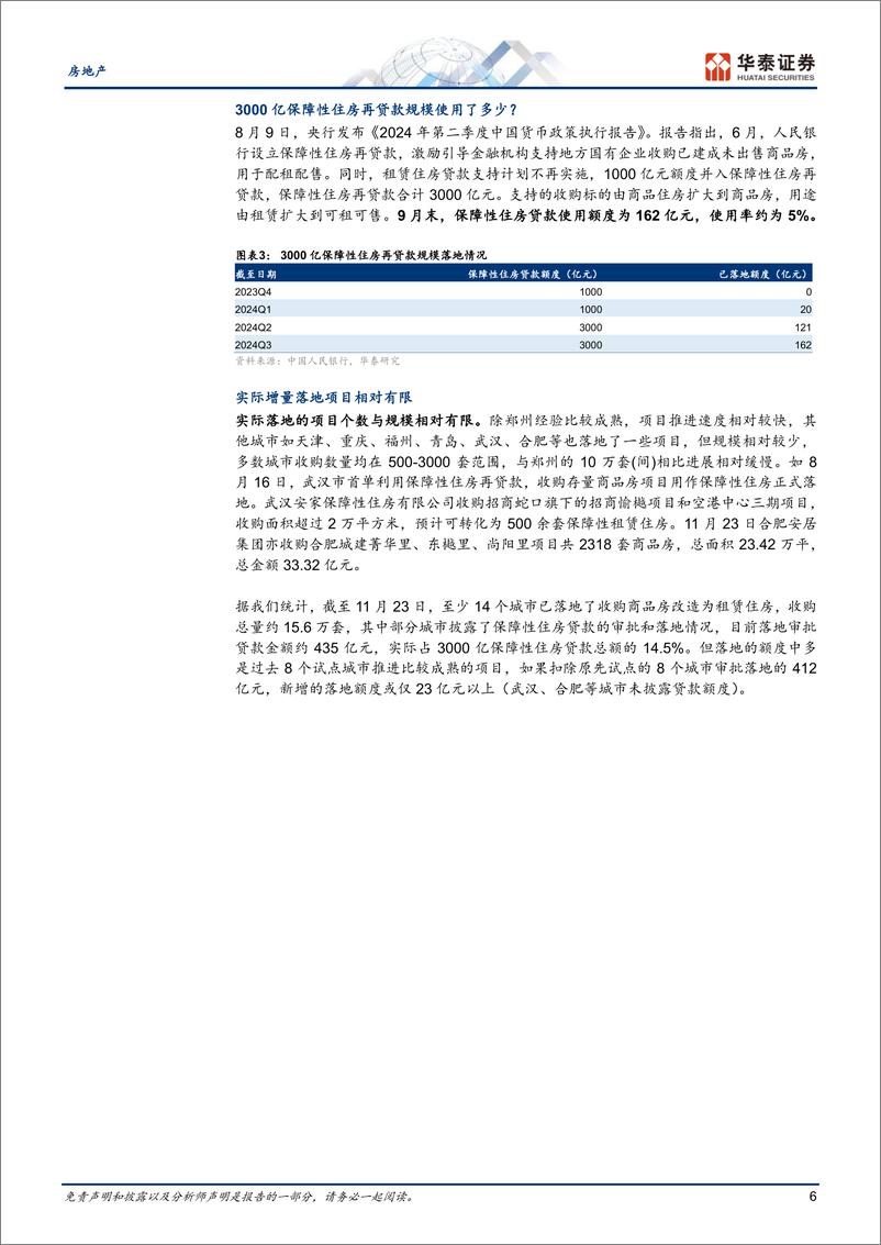 《房地产行业专题研究：存量房“收储”政策的约束与再思考-241128-华泰证券-19页》 - 第6页预览图