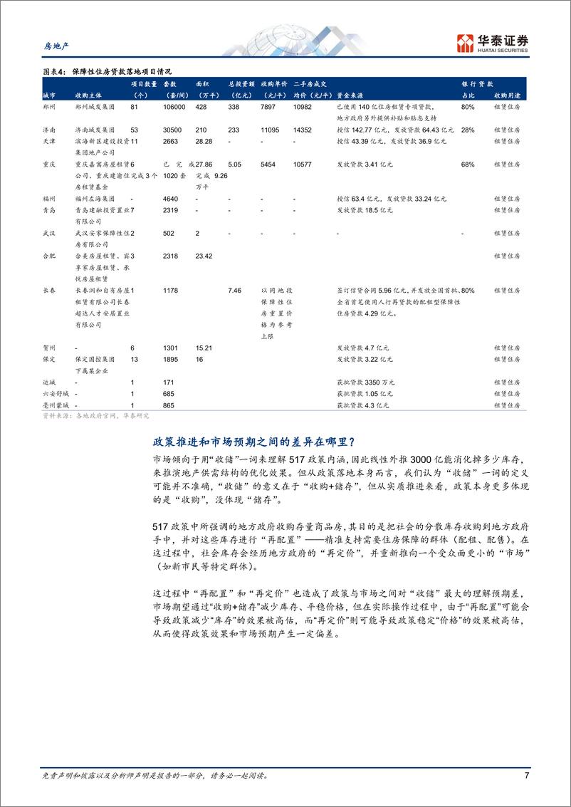 《房地产行业专题研究：存量房“收储”政策的约束与再思考-241128-华泰证券-19页》 - 第7页预览图