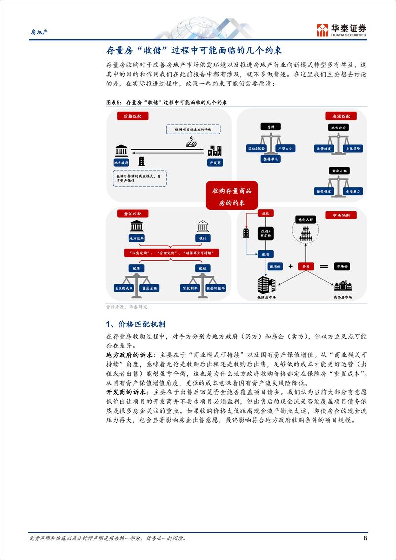 《房地产行业专题研究：存量房“收储”政策的约束与再思考-241128-华泰证券-19页》 - 第8页预览图