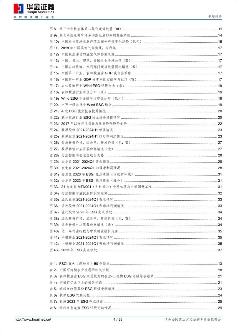 《专题报告：农林牧渔业ESG发展分析-240807-华金证券-38页》 - 第4页预览图