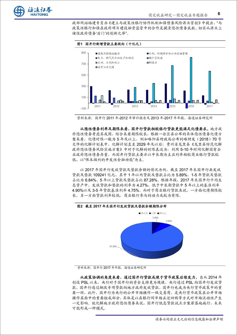 《地方隐性债务系列专题之三：如何看待国开行参与地方隐性债务化解？-20190406-海通证券-14页》 - 第7页预览图