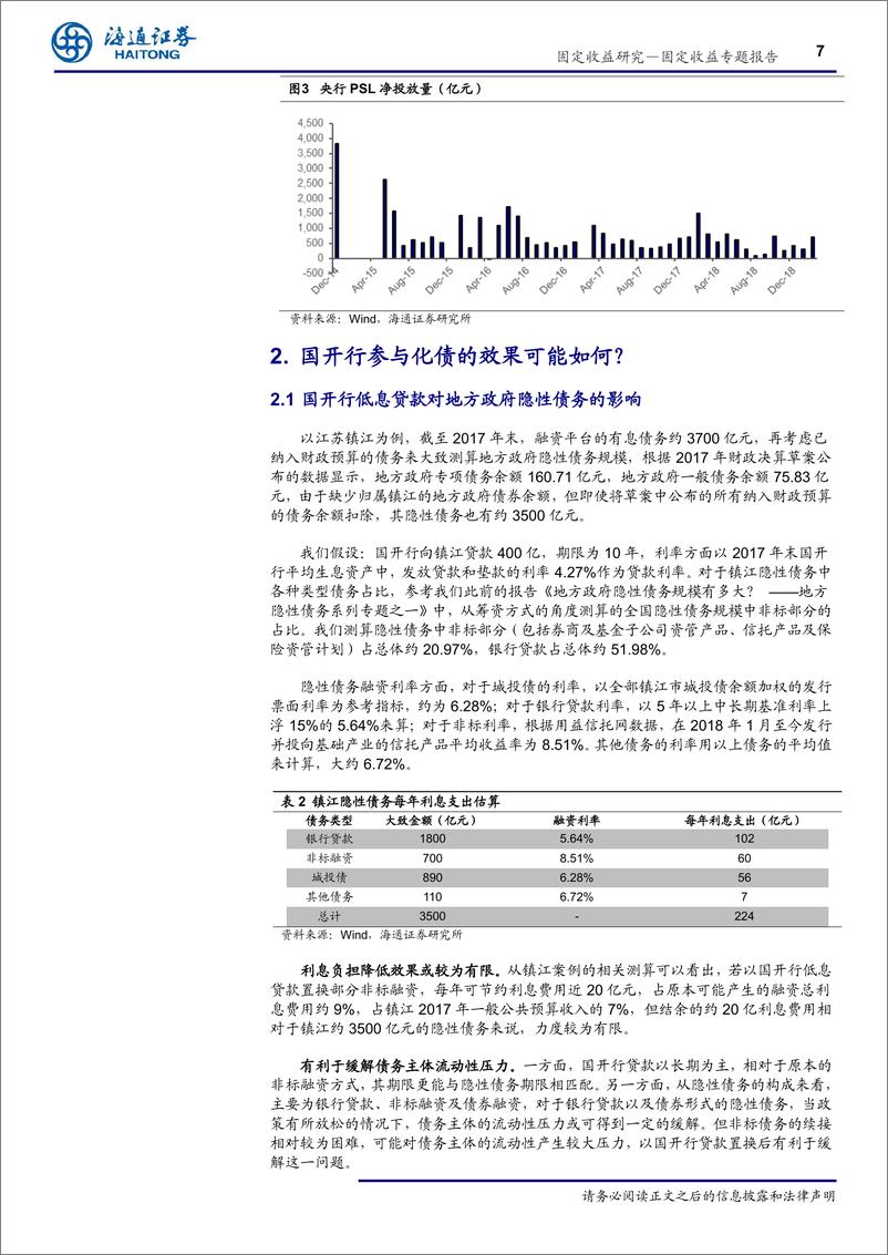 《地方隐性债务系列专题之三：如何看待国开行参与地方隐性债务化解？-20190406-海通证券-14页》 - 第8页预览图