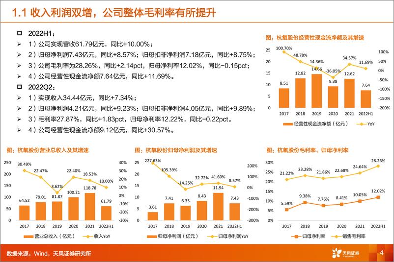 《机械设备行业杭氧股份中报慢读：气体业务收入利润双增，特种气体有望加速推进-20220915-天风证券-18页》 - 第5页预览图