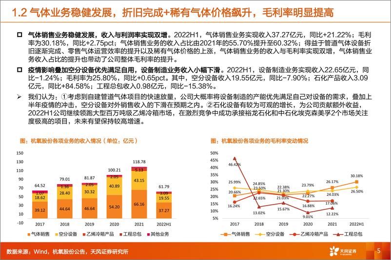 《机械设备行业杭氧股份中报慢读：气体业务收入利润双增，特种气体有望加速推进-20220915-天风证券-18页》 - 第6页预览图