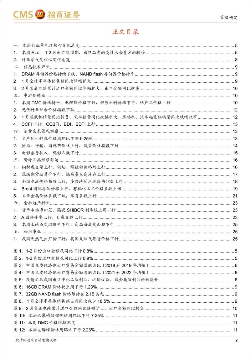 《行业景气观察：2月出口超预期，化工品价格多数上涨-20230308-招商证券-26页》 - 第3页预览图