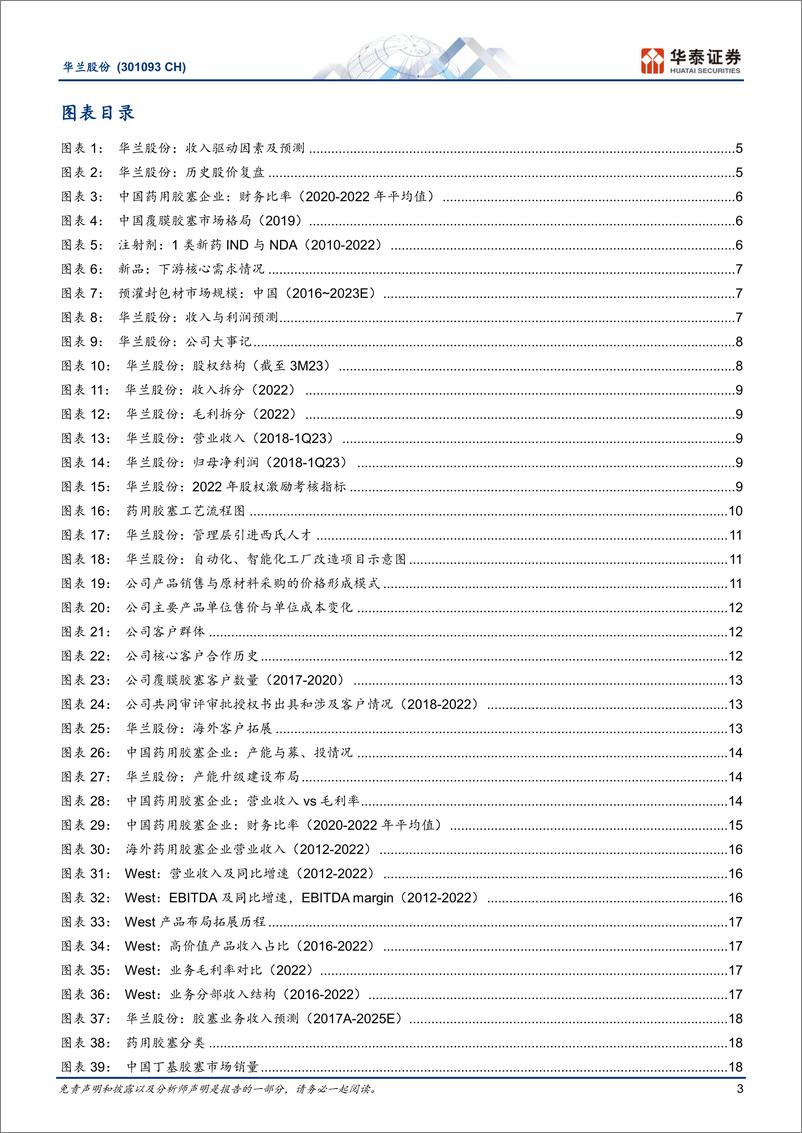 《华兰股份-301093-从药用胶塞龙头到药用封装领军者-20230608-华泰证券-36页》 - 第4页预览图