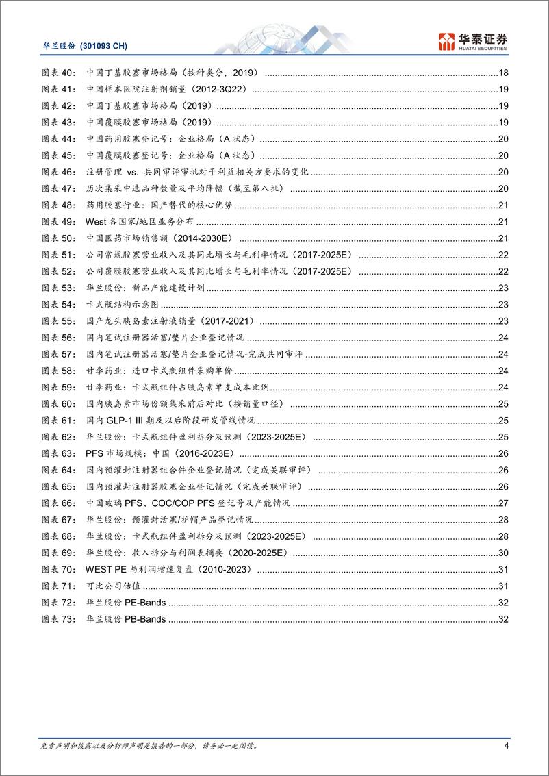 《华兰股份-301093-从药用胶塞龙头到药用封装领军者-20230608-华泰证券-36页》 - 第5页预览图