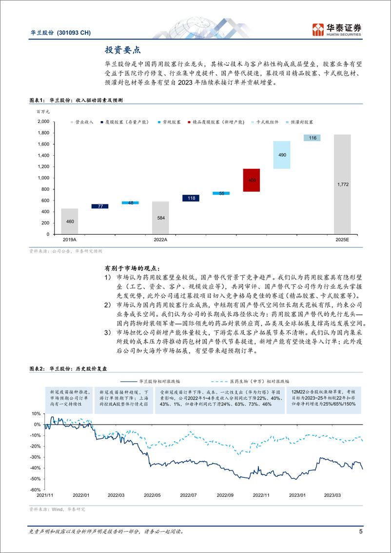 《华兰股份-301093-从药用胶塞龙头到药用封装领军者-20230608-华泰证券-36页》 - 第6页预览图