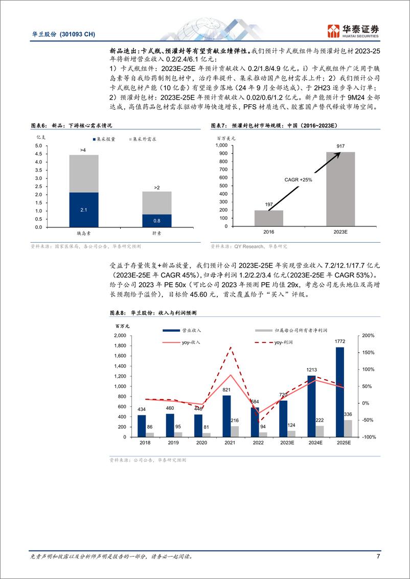 《华兰股份-301093-从药用胶塞龙头到药用封装领军者-20230608-华泰证券-36页》 - 第8页预览图