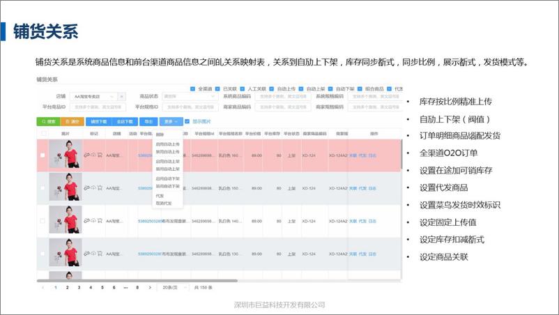 《【大厂案例】XXX公司业务中台解决方案》 - 第6页预览图