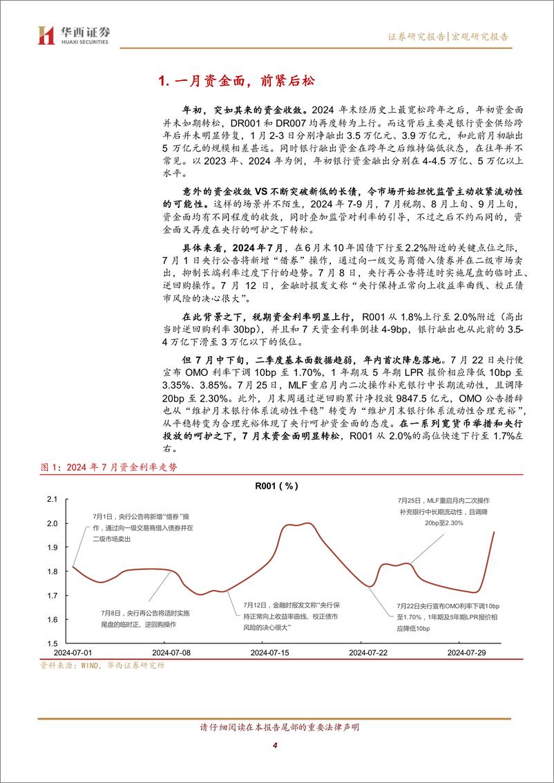 《2025年1月利率月报：等待降准降息-250106-华西证券-15页》 - 第4页预览图