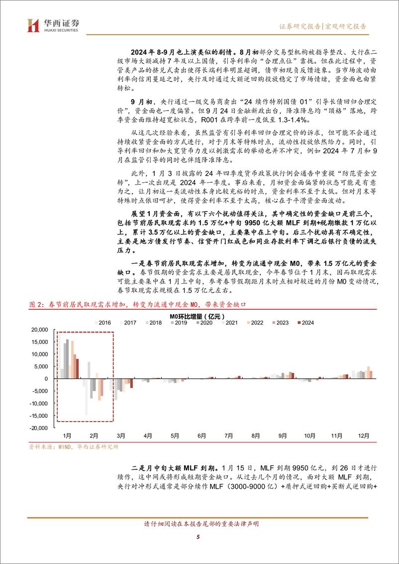 《2025年1月利率月报：等待降准降息-250106-华西证券-15页》 - 第5页预览图