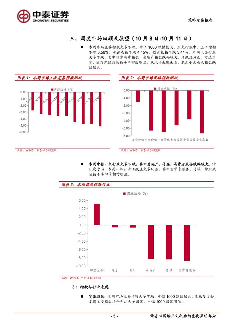 《本轮增量政策后续或如何演绎？-241013-中泰证券-10页》 - 第5页预览图