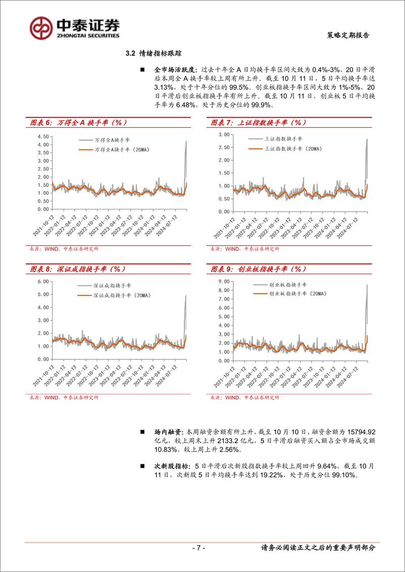 《本轮增量政策后续或如何演绎？-241013-中泰证券-10页》 - 第7页预览图