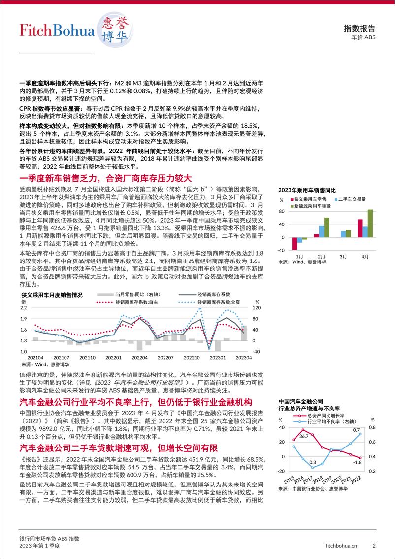 《惠誉博华-银行间市场车贷ABS指数 2023年第1季度-7页》 - 第3页预览图