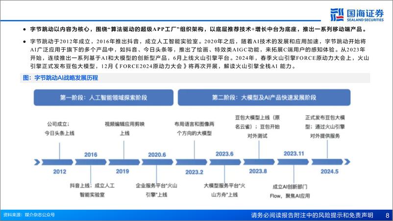 《计算机行业字节豆包计算生态更新：豆包大模型迭代升级，字节AI计算生态有望受益-241229-国海证券-35页》 - 第8页预览图