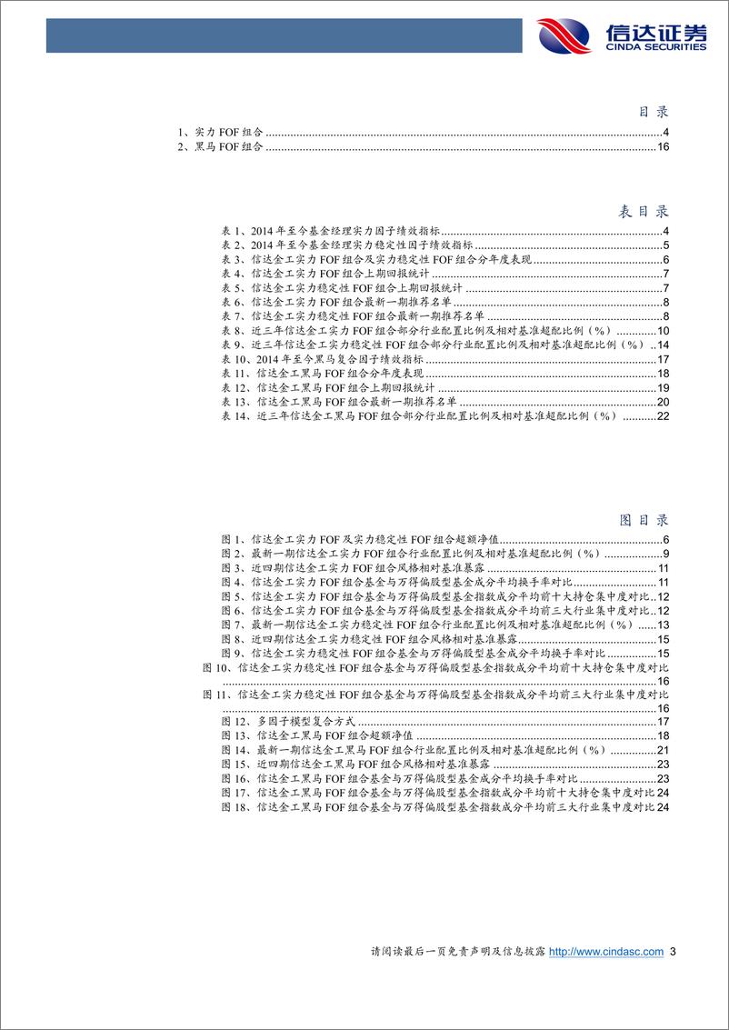 《Alpha策略短期承压：信达金工FOF组合推荐更新-240509-信达证券-26页》 - 第3页预览图