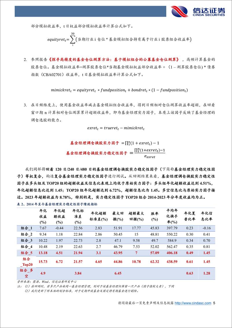 《Alpha策略短期承压：信达金工FOF组合推荐更新-240509-信达证券-26页》 - 第5页预览图